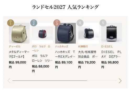 【悲報】ワイ「ランドセル？2万くらいやろ」姪っ子「これがいい！」→13万8000円ｗｗｗｗｗｗｗｗｗｗ