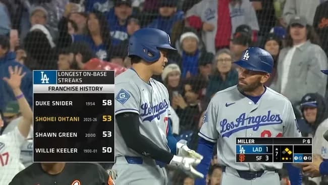 大谷翔平(32) .271(85-23) 5本 11打点 1盗塁 得点圏.158 OPS.890←率直な感想
