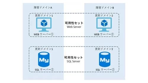 【悲報】中居正広さんのドメイン更新、週刊誌に"再始動の前触れ"扱いされてしまう・・・・・・・・・