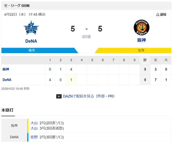 横浜×阪神戦、今日もバカ試合wwww