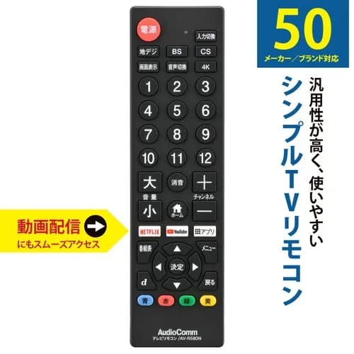 【悲報】ワイ「バラエティおもろｗ」ネット「テレビはオワコン、オールドメディア」ワイ「…」ｗｗｗｗｗｗｗｗｗｗ