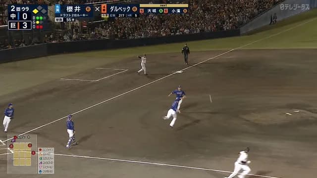 中日どうしたん…　今夜もひどい守備連発