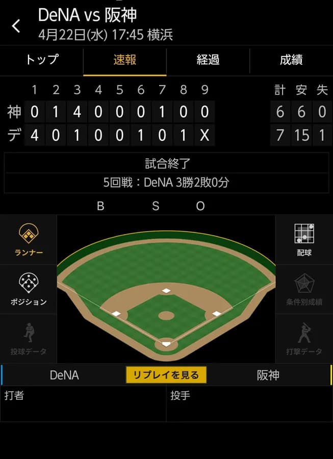 ベイスターズ 7－6 タイガース　8回勝又決勝タイムリーヒット！