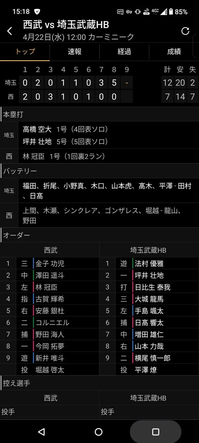 西武ライオンズ、三軍で1試合7失策ｗｗｗｗｗｗｗｗｗｗｗｗｗｗｗｗｗｗｗｗｗｗｗｗｗｗｗｗｗｗ