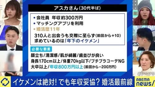 【悲報】婚活11年目のおばさん、310人と会うも妥協できず咽び泣くｗｗｗｗｗｗｗｗｗｗ