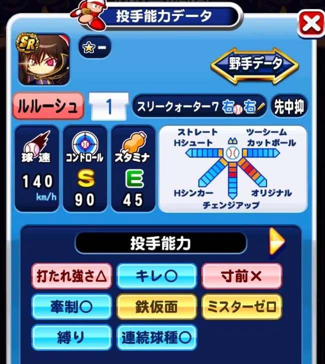 ルルーシュのパワプロの能力wwwwwwwwwwwwwww