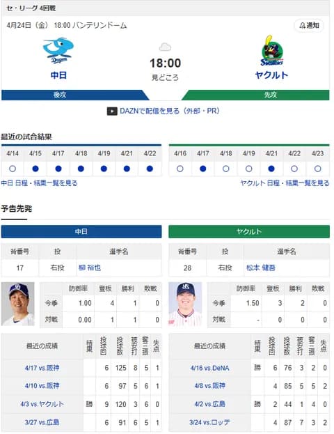 【ドラゴンズ実況】4/24 中日vsヤクルト（バンテリン）18:00～先発：柳　【中継:三重TV　Jスポ2 DAZN他】