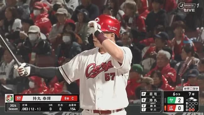 解説者・田尾安志「えっ！？もちまるに代打出さないの？打率1割もないのに」