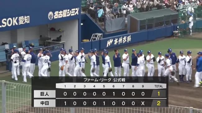 中日ドラゴンズ2軍、怒涛の8連勝ＷＷＷＷＷＷＷ