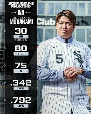 村上のホームラン数、日本人メジャーリーガーの中で別格だった