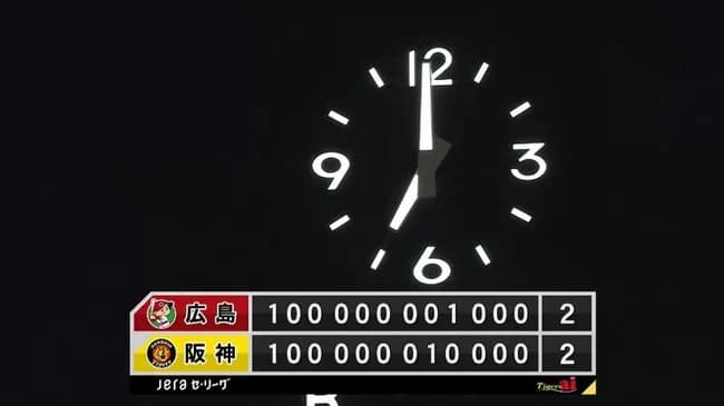 【阪神対広島4回戦】阪神対広島戦は２－２で延長１２回引き分け