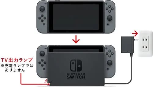 【悲報】任天堂さん「ゲーム機は半年に一度は充電してあげてください」ｗｗｗｗｗｗｗｗｗｗ