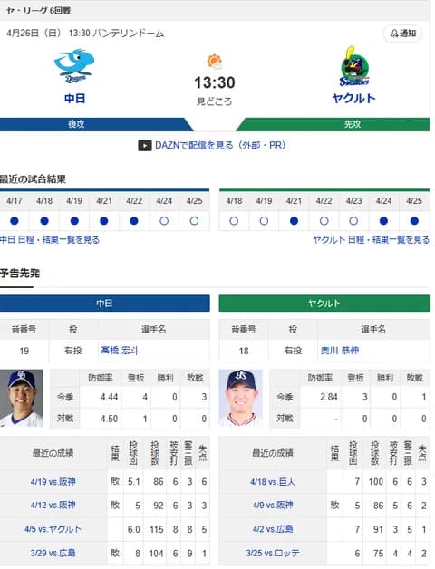 【ドラゴンズ実況】4/26 中日vsヤクルト（バンテリン）13:30～先発：高橋宏【中継:CBC　Jスポ2 DAZN他】