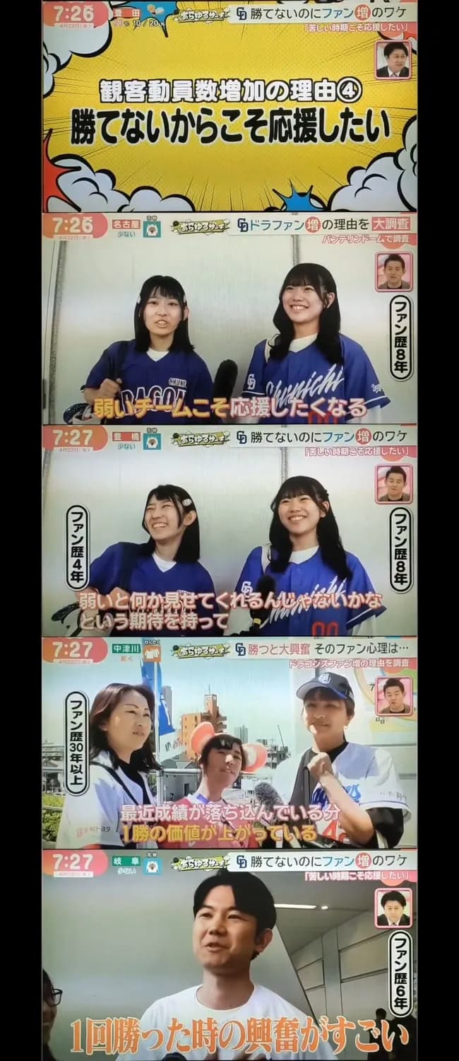 中日ドラゴンズを応援する理由