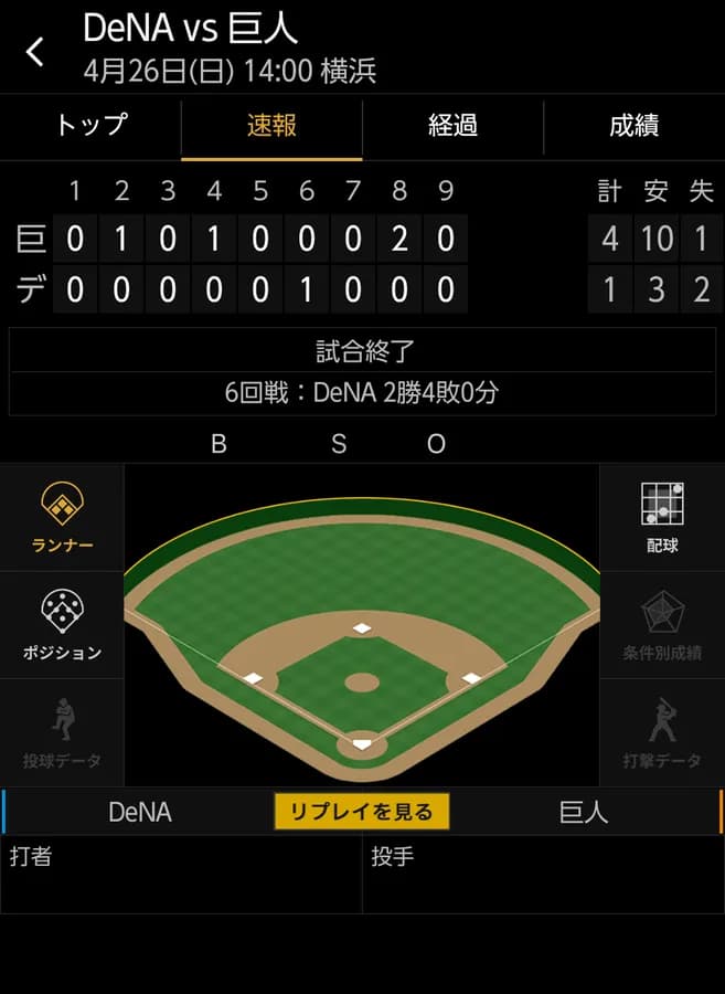 ベイスターズ 1－4 ジャイアンツ　負け