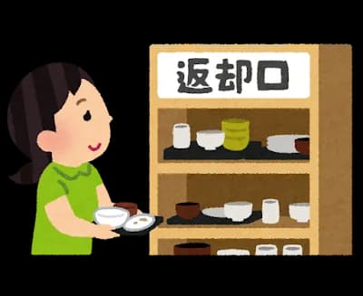 フードコートでぼっちで飯食ってる奴いるよな