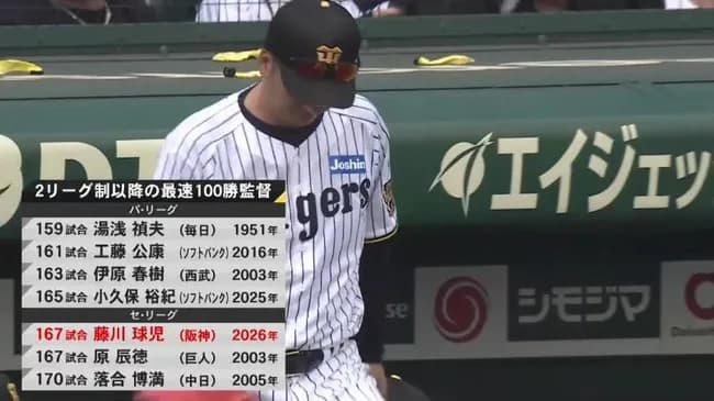 【阪神対広島5回戦】阪神が佐藤輝明の決勝ソロ含むチーム２安打で勝利！今季４度目の完封勝利で連敗「２」でストップ…藤川球児監督がセ最速タイの通算１００勝