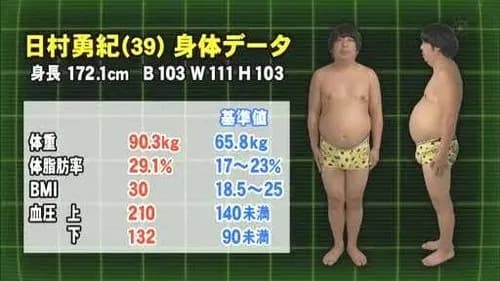 【悲報】バナナマン日村さん、ガチでやばそう・・・・・・・・・