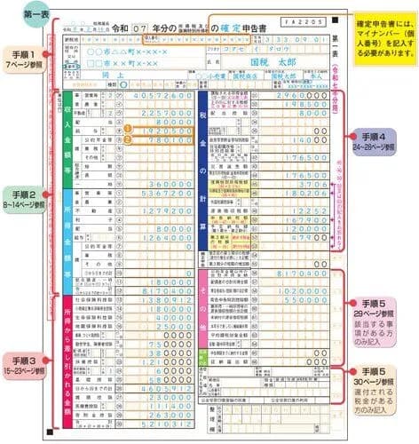 【悲報】最も人を不快にさせる「漢字四文字」がガチでヤバすぎるｗｗｗｗｗｗｗｗｗｗ