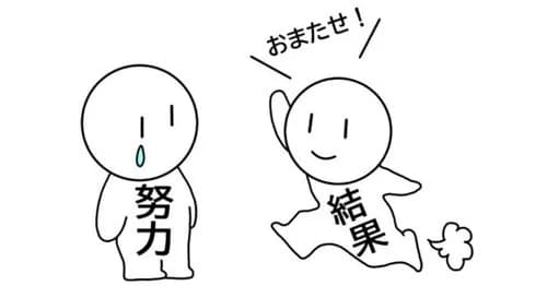 【悲報】努力ってダサいと思うねんｗｗｗｗｗｗｗｗｗｗ