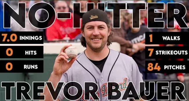 バウアー、ノーノー達成ｗｗｗｗｗｗｗｗｗｗ