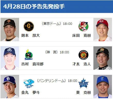 【公示】DeNA宮下朝陽が登録抹消　4/28(火)の予告先発（D-DB）金丸夢斗×東克樹