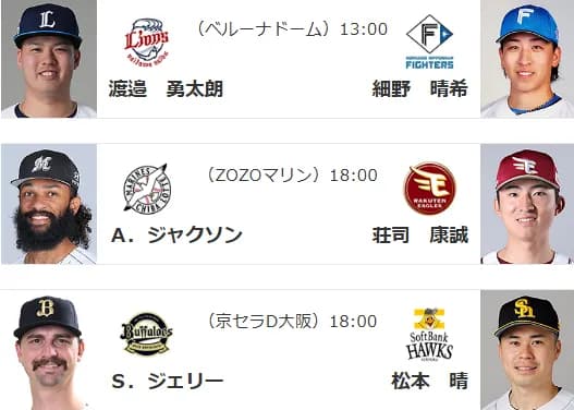 4/28(火)予告先発　ジェリー×松本晴