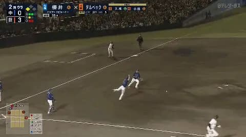 【中日】例の守備、ヒットに訂正されるｗｗｗｗｗｗｗｗｗｗｗｗ