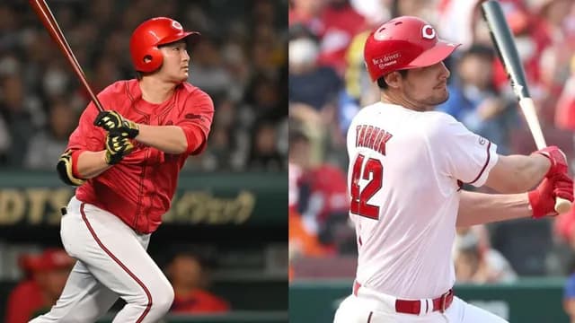 カープ『スイング速度』床田2位,ターノック4位の衝撃ｗｗｗ