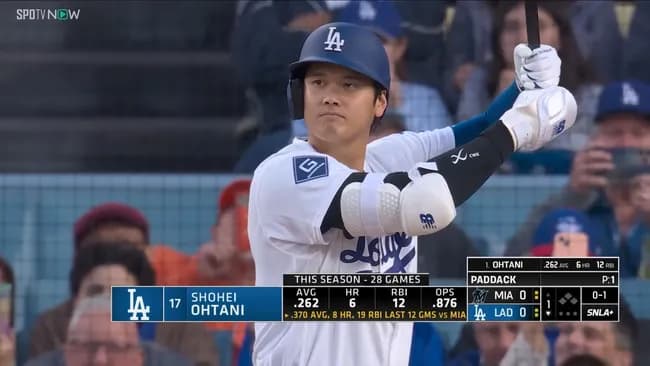 大谷「OPS.898です」　なんG民「不調すぎ」「衰えた」「大谷は終わった」