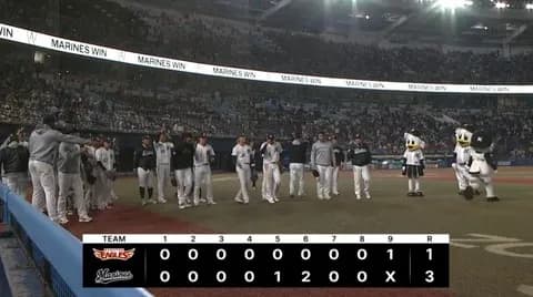 パ・リーグ順位表(4月28日)ロッテ連勝、2位～最下位まで3G差の大混戦