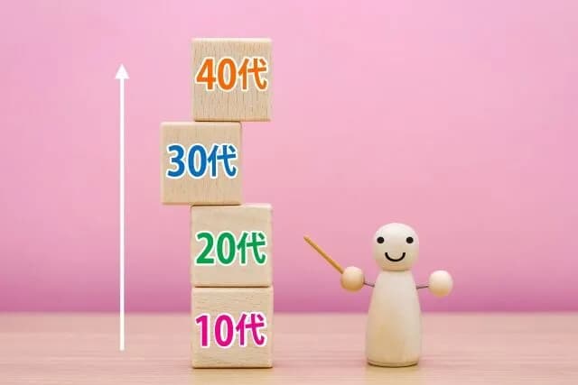 40歳になったとたん起きる体の変調
