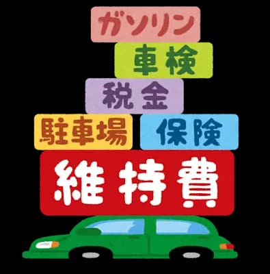 バイク（250cc）から車に乗り換えようと考えているんだけど
