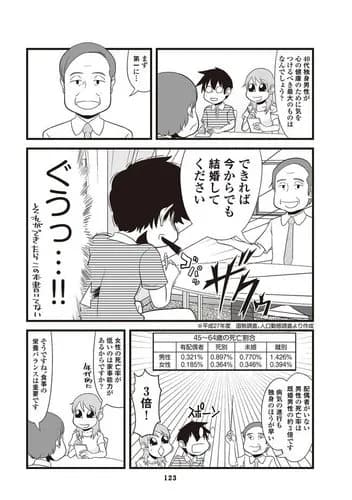【悲報】交際経験がないまま30を超えるとガチで"狂う"ぞｗｗｗｗｗｗｗｗｗｗ