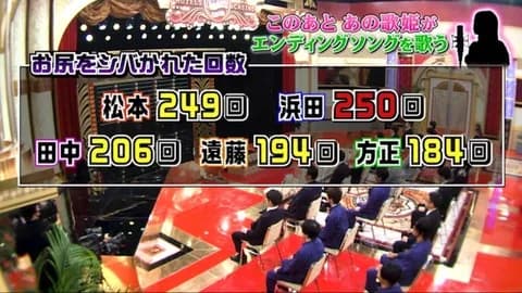 彡(ﾟ)(ﾟ)「今回のガキの使い怖かった。心臓バクバクなった」