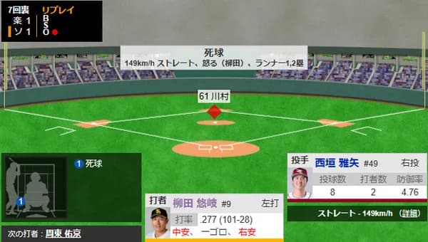 怒る（柳田）