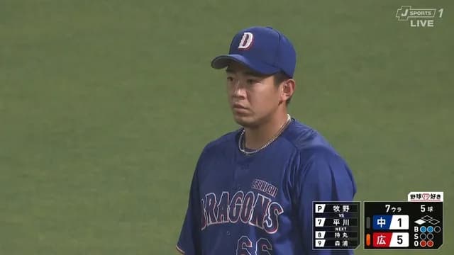 中日、面白いプレー3連発！！！ 接戦が壊れるｗｗｗｗｗｗ