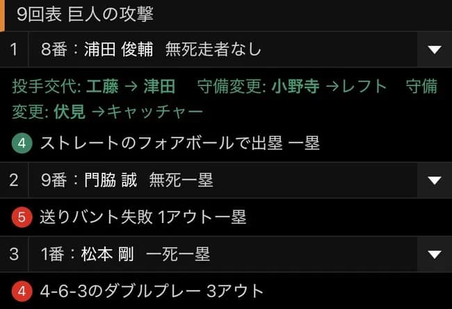 【悲報】昨日の9回表の巨人の攻撃の四球→阿部慎之助→松本剛ｗｗｗｗｗｗｗｗｗｗｗｗｗｗｗｗｗｗｗｗｗｗｗｗｗｗｗｗ