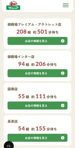 【画像】さわやか、501分208組待ちｗｗｗｗｗｗｗｗｗｗ