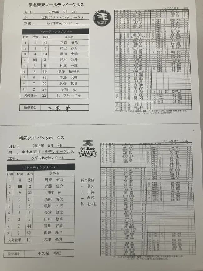 山川(30打席無安打)スタメン7番wwwwwwwwwwwwwww