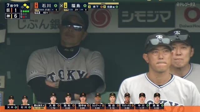 巨人・石川達也、ベンチをチラ見も代えてもらえず晒し投げ