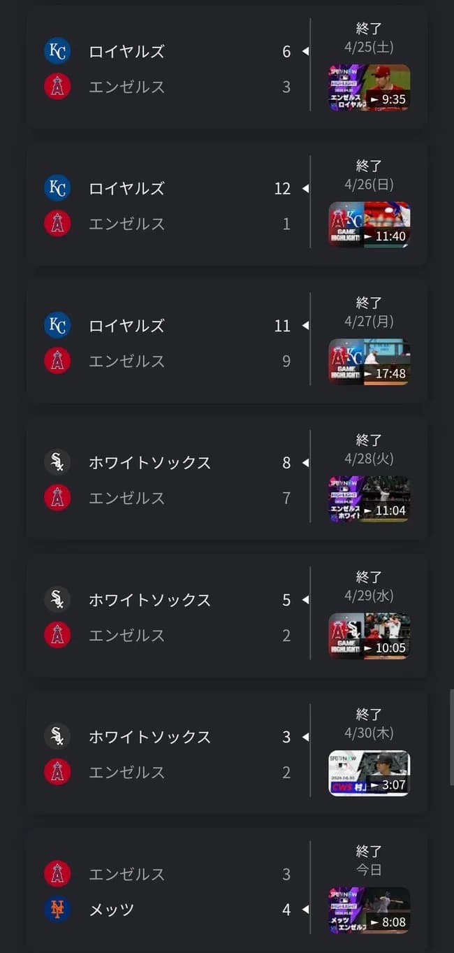 【悲報】エンゼルス、7連敗