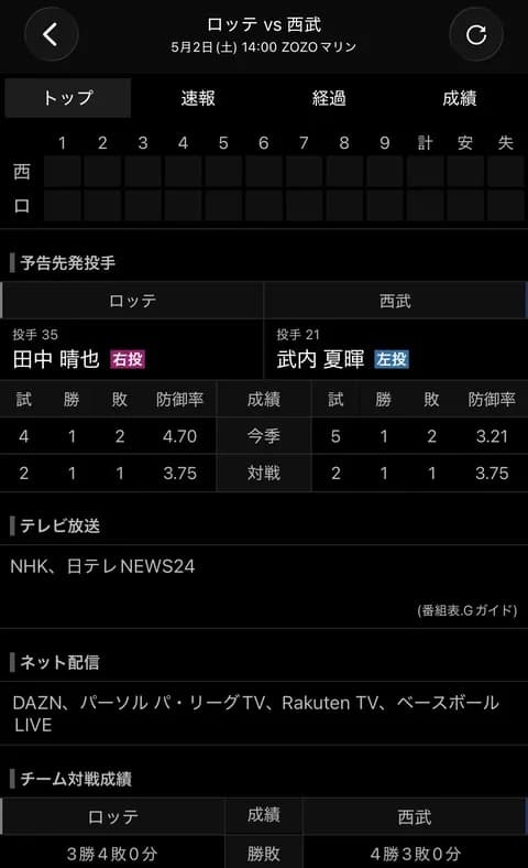 NHKで澤村拓一さんが解説するぞ