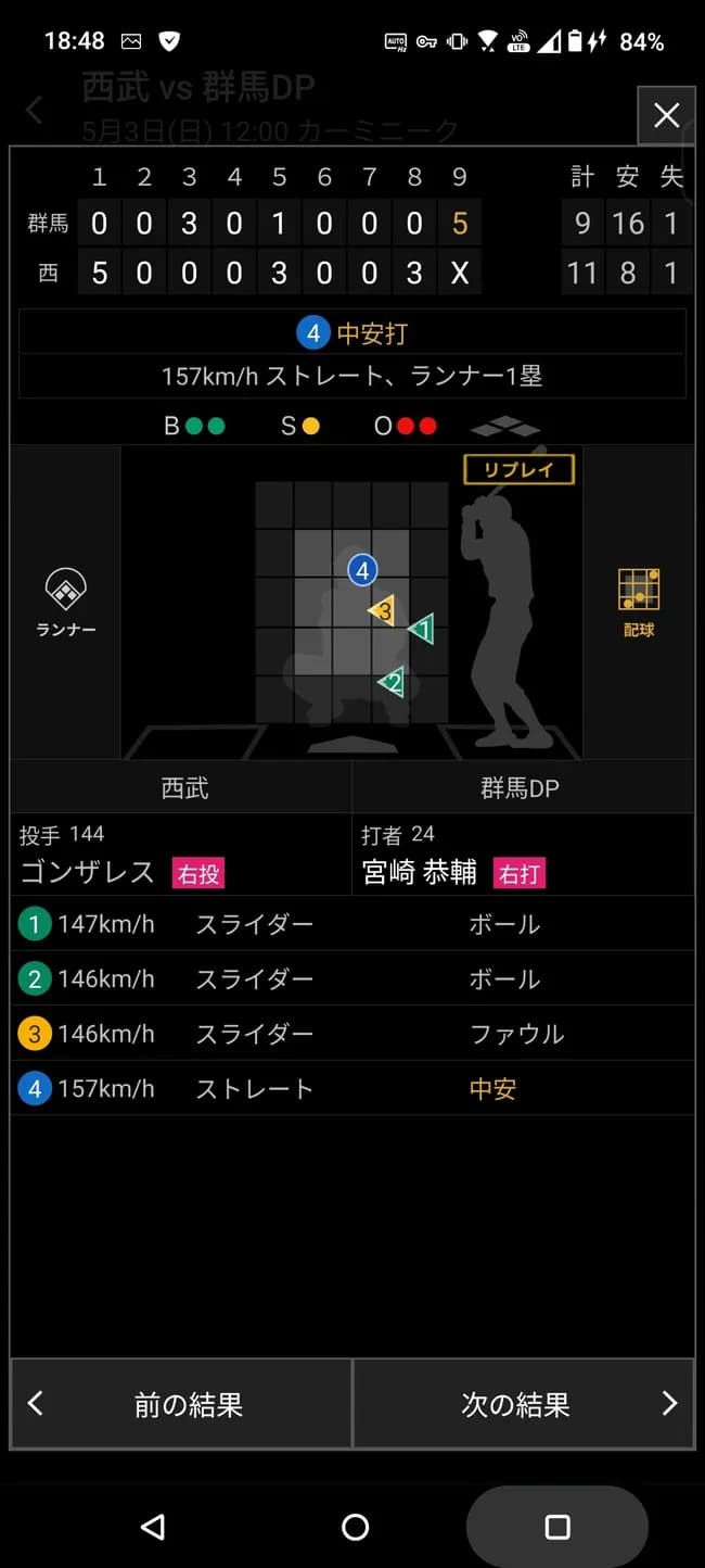 西武の三軍にバケモンみたいな投手あらわるｗｗｗｗｗｗｗｗｗｗｗｗｗｗｗｗｗｗｗｗｗｗｗｗｗｗｗｗｗｗ