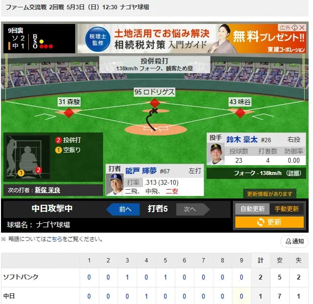 【二軍】中日ドラゴンズ、ノーアウト満塁で無得点ｗｗｗｗｗｗｗｗｗｗｗｗｗｗｗ