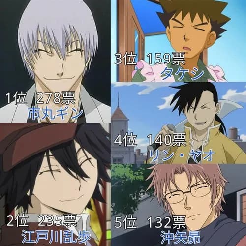 【悲報】糸目キャラさん、だいたい作中3番目くらいに強いｗｗｗｗｗｗｗｗｗｗ