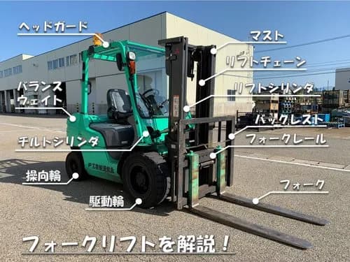 【悲報】ニートさん、フォークリフトの資格を取って正社員になった結果ｗｗｗｗｗｗｗｗｗｗ
