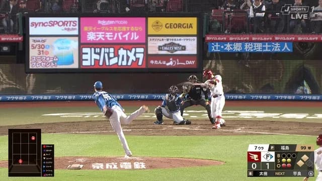 日ハム・福島蓮、魂の6球連続ストレート！ 全てを出し切るｗｗｗｗｗｗ