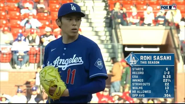 佐々木朗希 6先発 1勝3敗 防御率5.97 被打率.287 K/BB 1.73 WHIP1.67