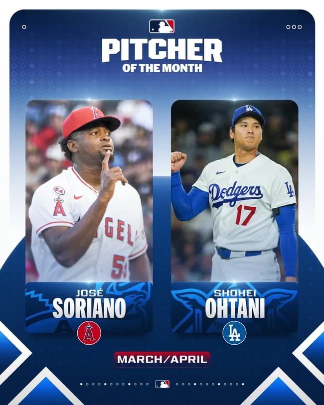 【MLB】大谷翔平さん、投手月間MVPを受賞wwwwwwwwwwwwwww